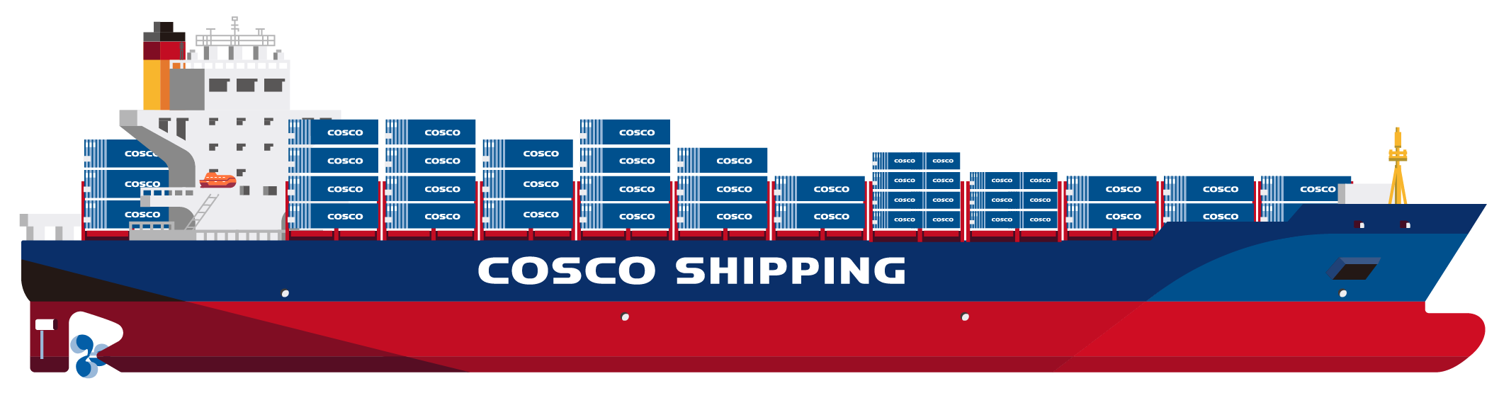 COSCO Vessel (cre: COSCO)